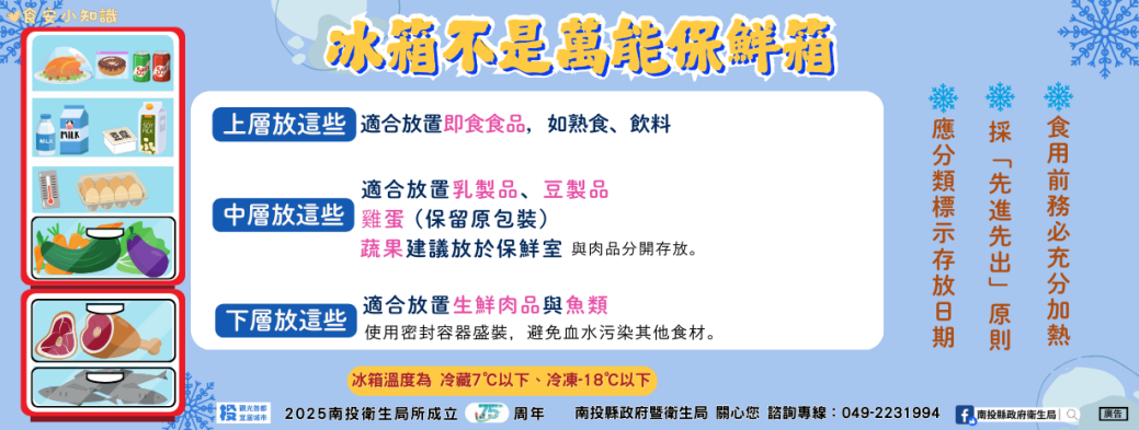 冰箱不是萬能保鮮箱